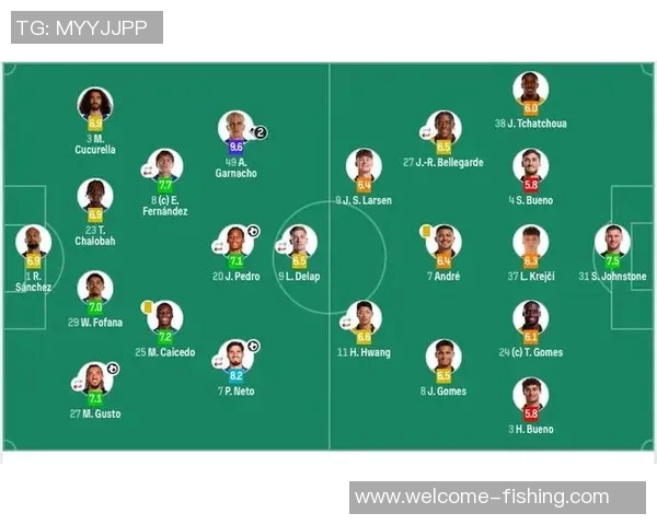 加纳乔替补登场双响助力球队获胜荣膺切尔西最佳球员 加纳乔替补登场双响助力球队获胜荣膺切尔西最佳球员